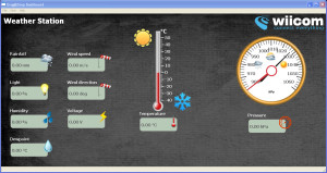 screen-dashboard