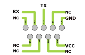 PINOUT DB9-RS232